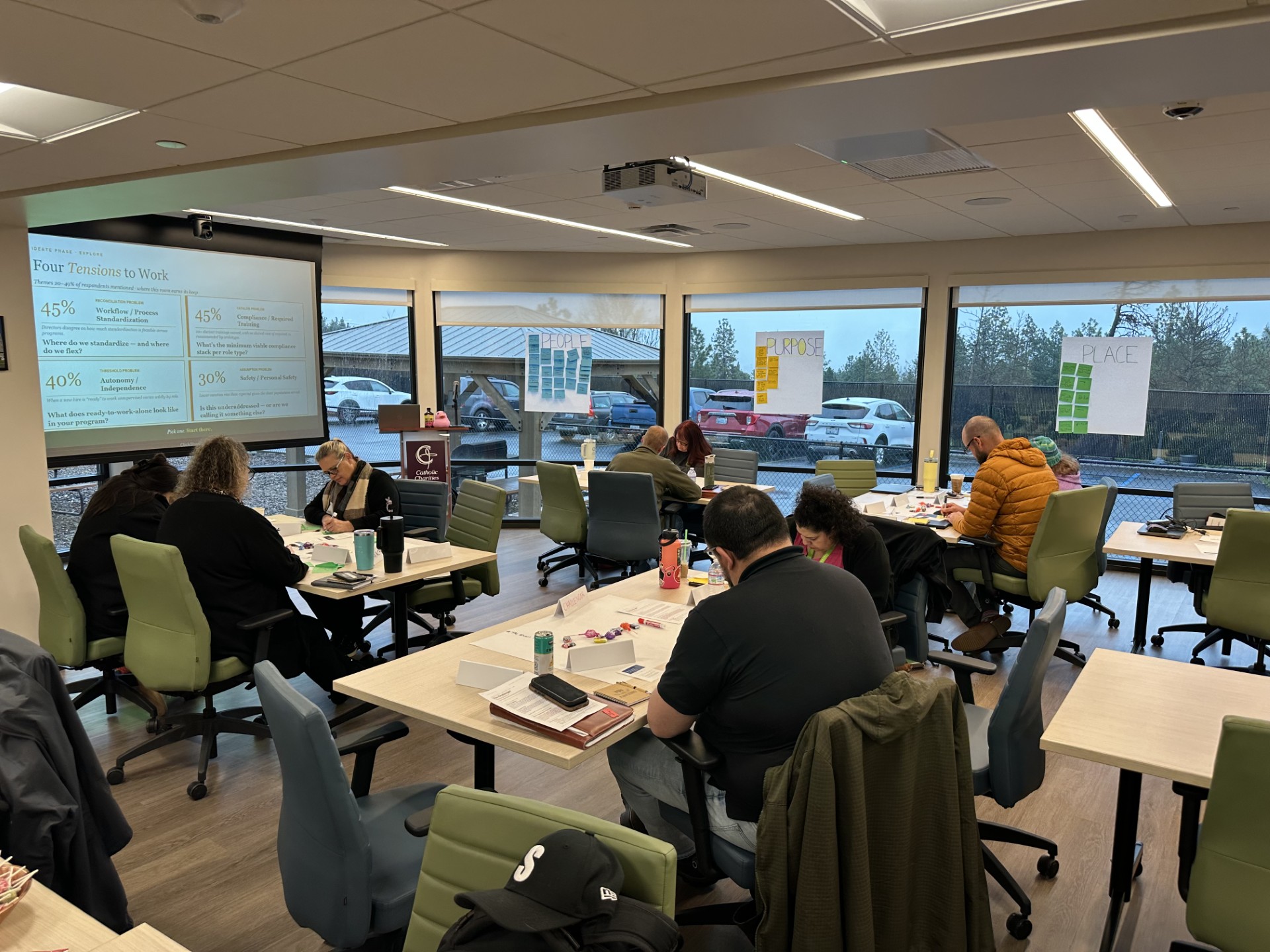 Working Group